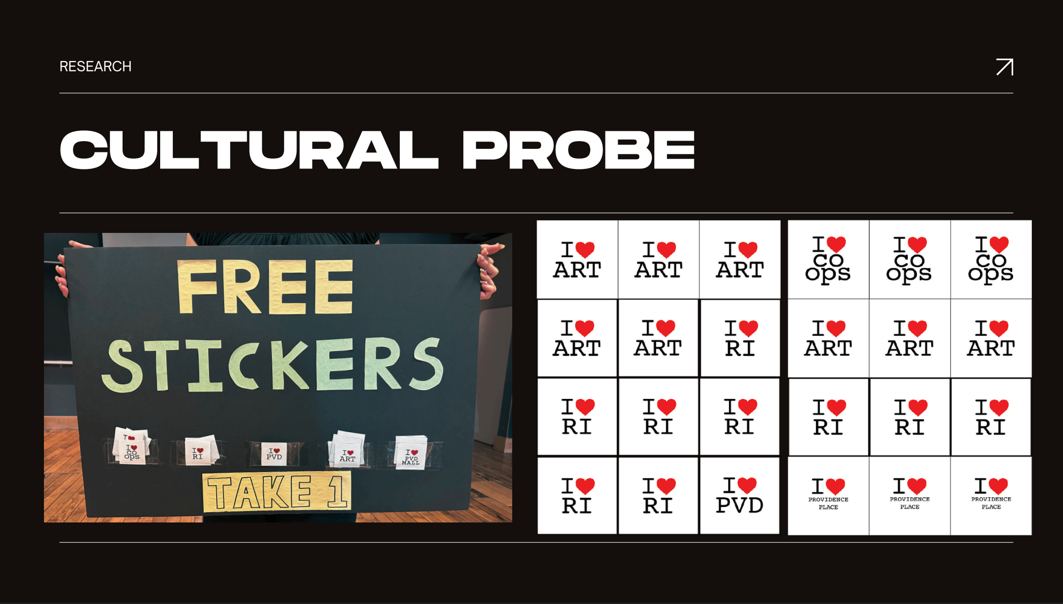 Community research — food court